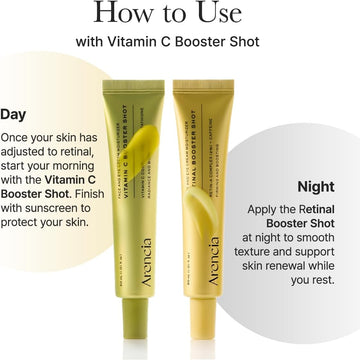 Arencia Retinal Serum 30ml