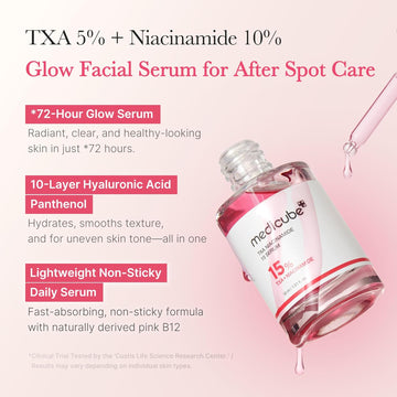 medicube TXA+Niacinamide 15% Glow Facial Seurm