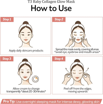 PESTLO PESTLE + ROAD Baby Collagen Glow Mask